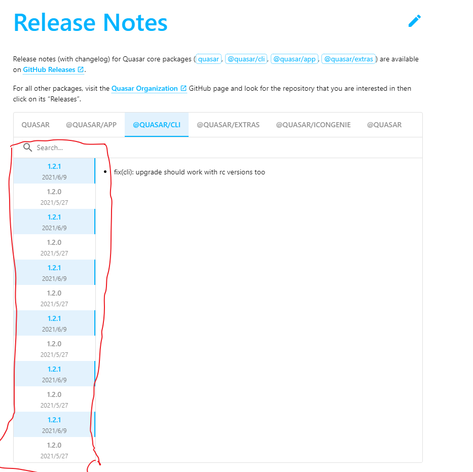 releasenotes sidebar title repeat. · Issue 9803 · quasarframework