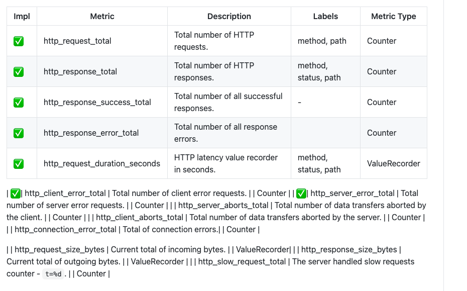 Screen Shot 2021-06-28 at 4 53 36 PM