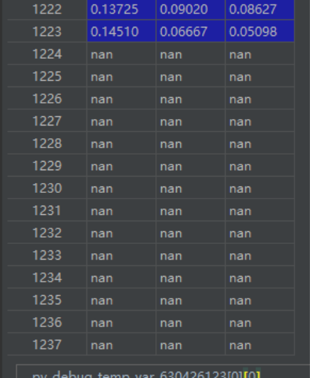 Nan is encountered when reading pictures with dataloader · Issue #925 ...