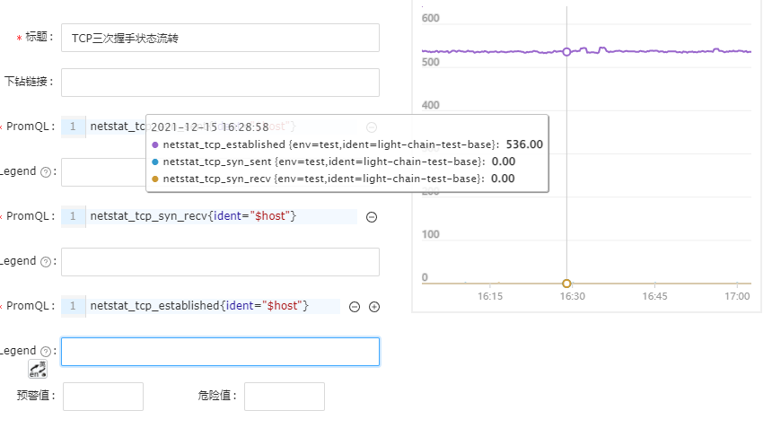 图表配置多个legend显示错位 · Issue #836 · ccfos/nightingale · GitHub