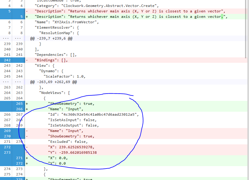 Node coordinates in custom nodes are set to 0,0 when editing node ...