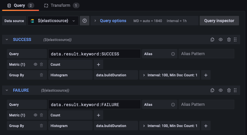 Elasticsearch - cannot disciminate between multiple queries/frames with ...