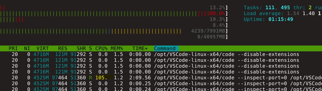 100% CPU usage on Debian 8 · Issue #115872 · microsoft/vscode · GitHub