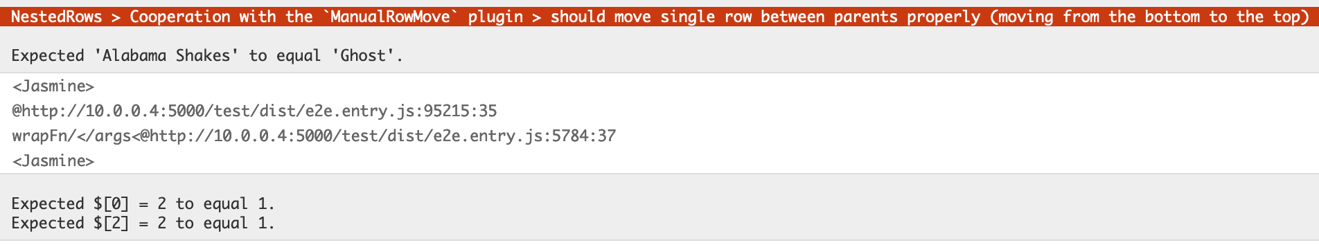 Some e2e test does not pass on Firefox and Opera · Issue #7261 ...