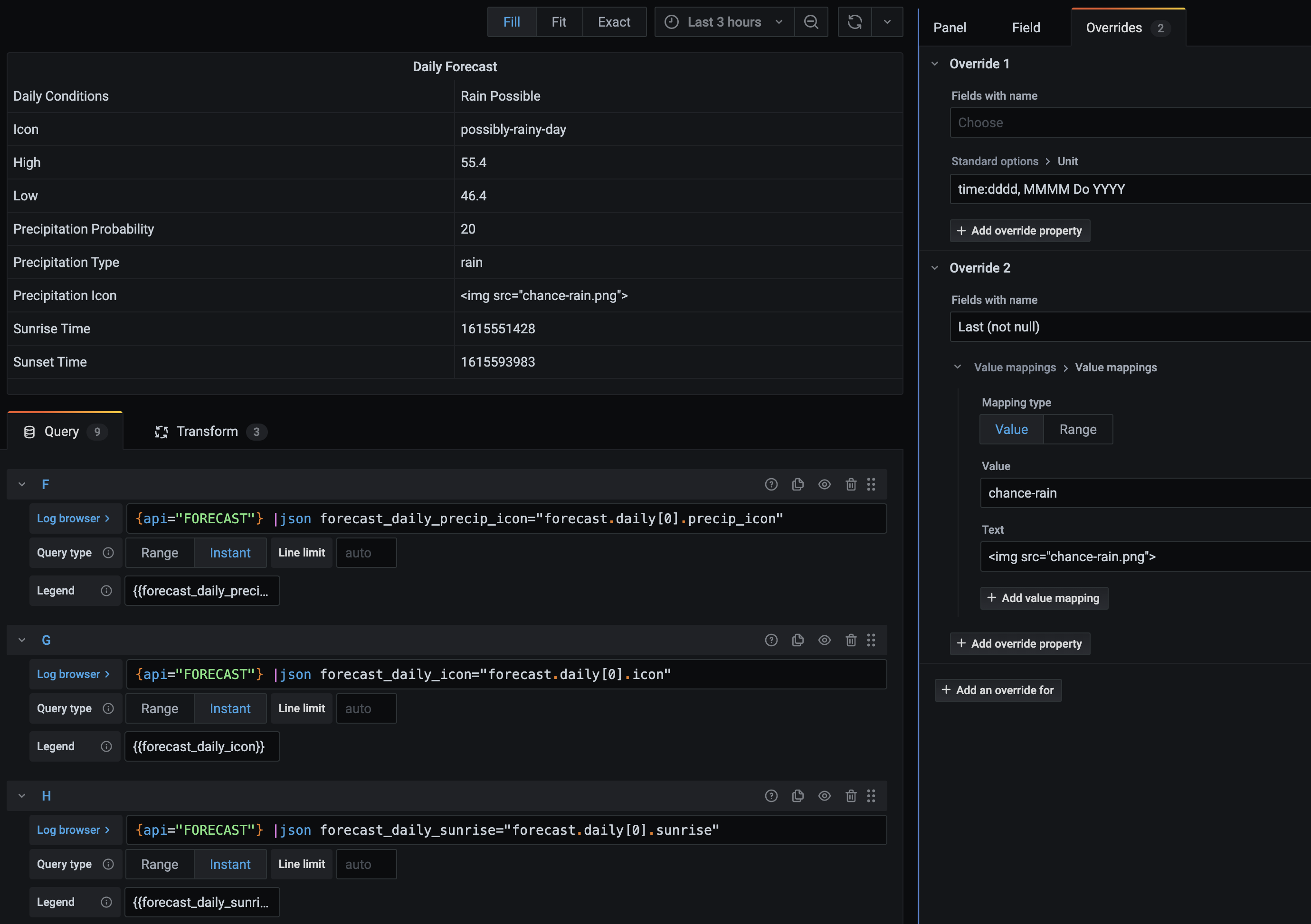 Add Grafana 7 cell style to show sanitized HTML · Issue 24482