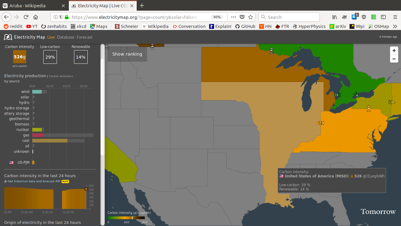 Incomplete highlight on some zones · Issue #1058 · electricitymaps ...