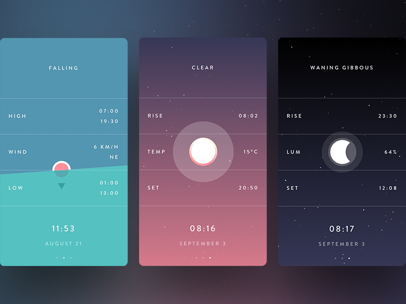 Current Weather Layout Inspiration