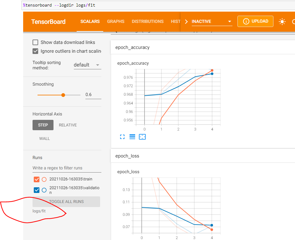 Tensorboard is not able to find the event data · Issue #5382 ...