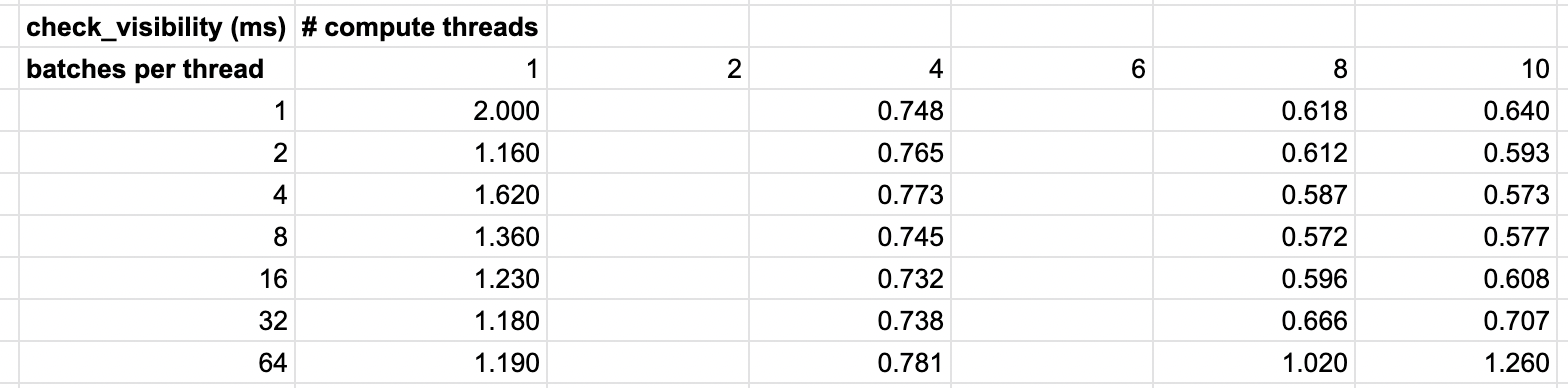 Screenshot 2022-07-18 at 10 53 18