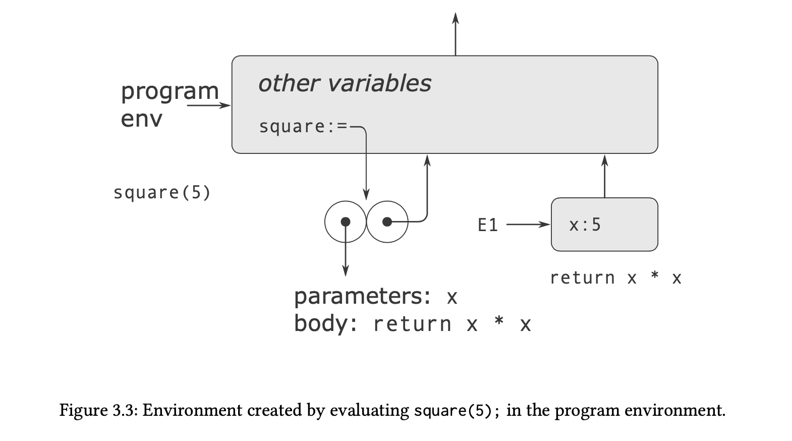 Screenshot 2020-06-26 at 11 19 49 AM