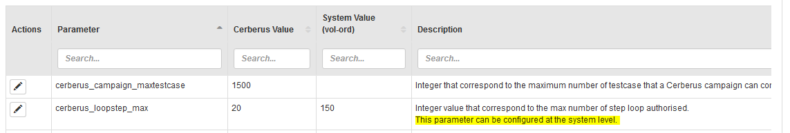 Set Cerberus parameters at a system level · Issue #1632 ...