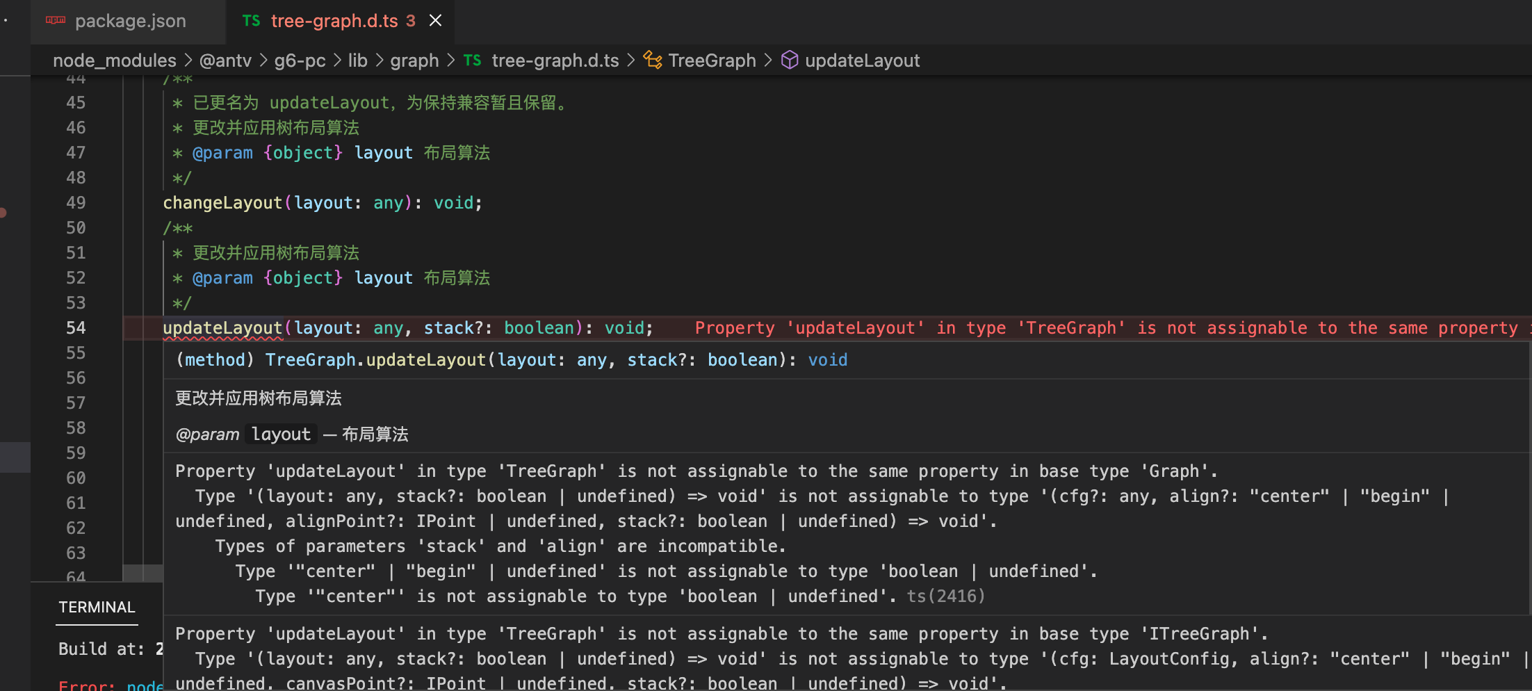 Angular14安装G6报TS类型错误 · Issue #4301 · antvis/G6 · GitHub