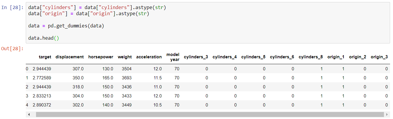 GitHub - ierolsen/MPG-Dataset-Analysis-with-Advanced-ML: This repo ...
