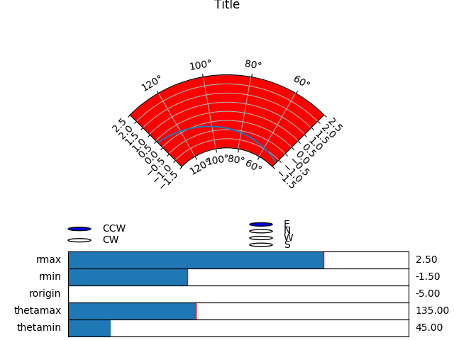 figure_2
