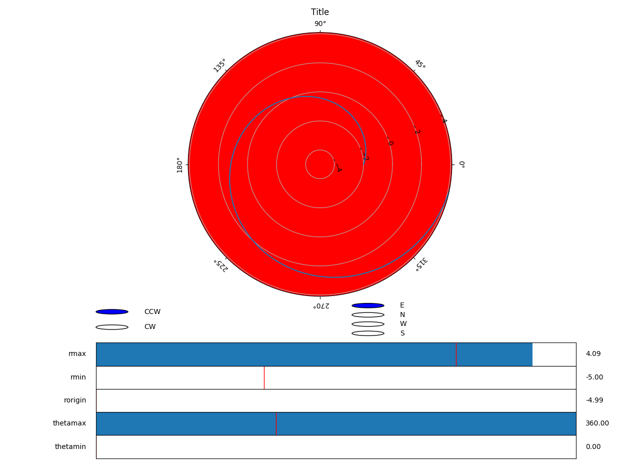 figure_3