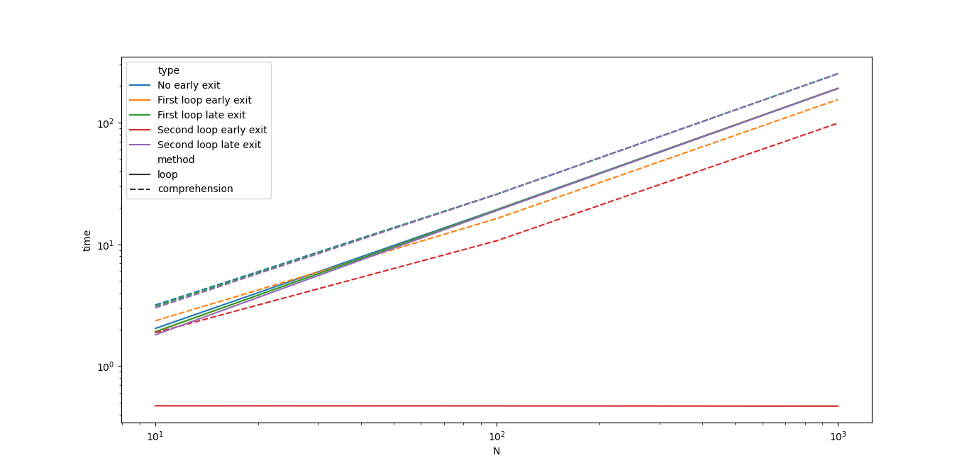 Figure_1