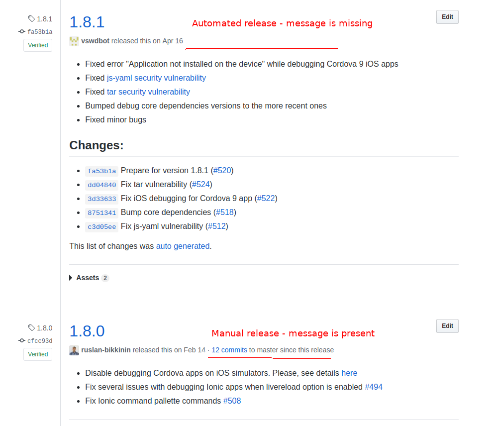 "x commits to [branch] since this release" is missing if using GitHub ...