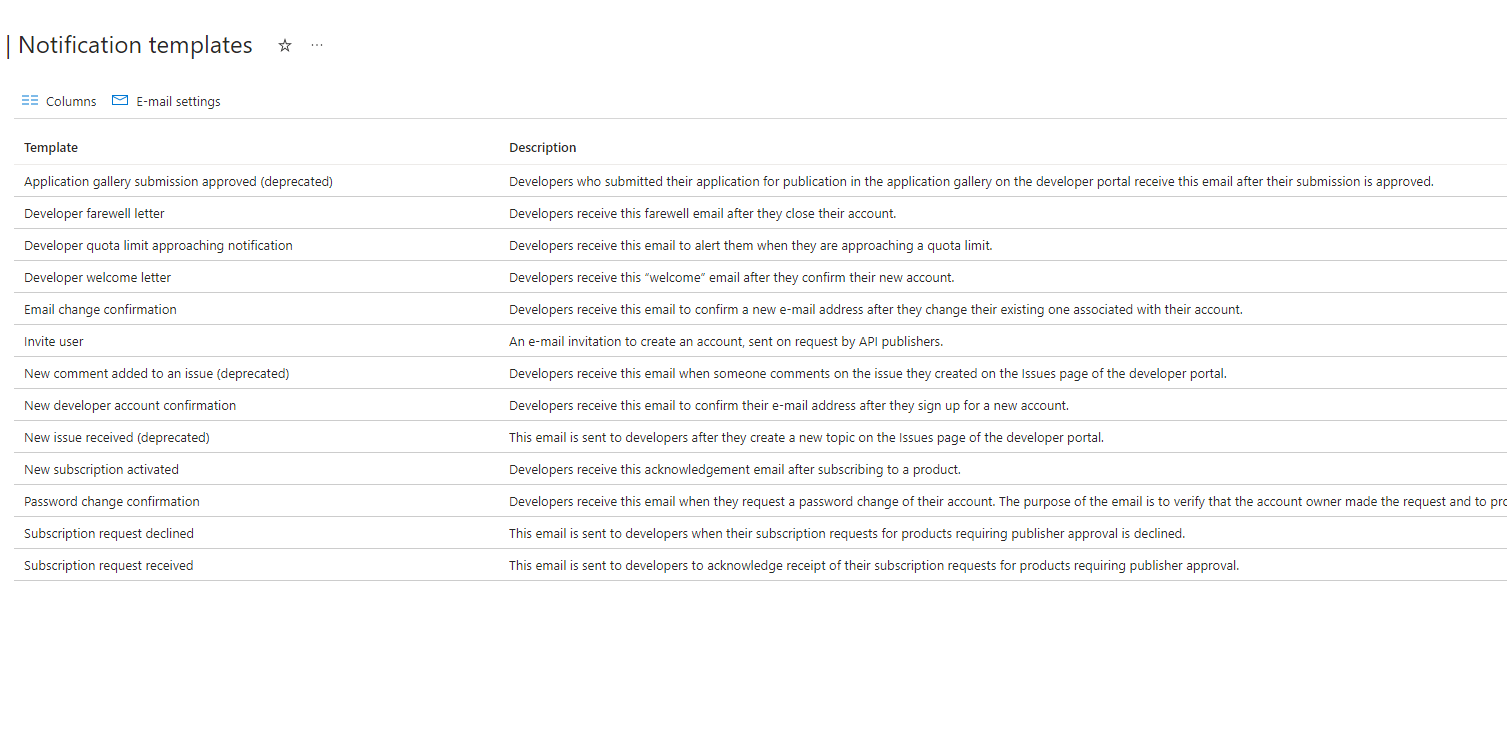 Disable Email Notifications for Developer Portal · Issue 2282 · Azure