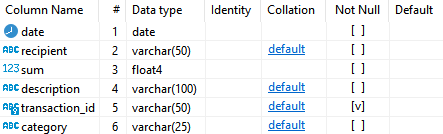 Can't find target attribute [mode] · Issue #13402 · dbeaver/dbeaver ...