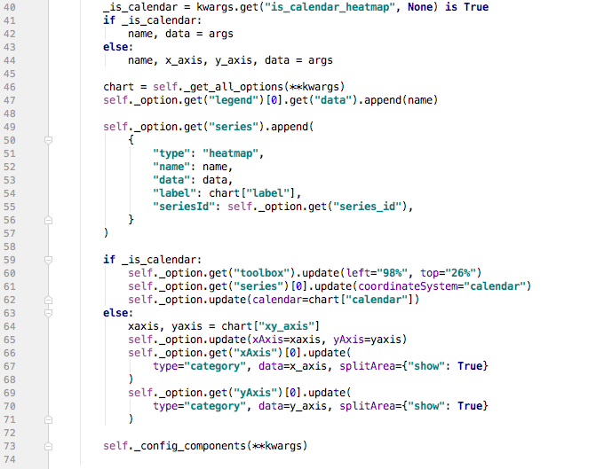 Issue in date heatmap · Issue #689 · pyecharts/pyecharts · GitHub