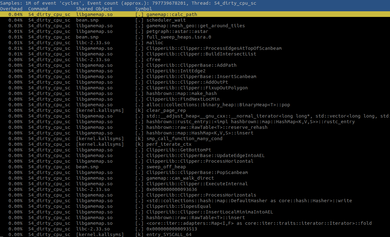 ets:lookup_element/3 allocation bottleneck if called from multiple  processes · Issue #4728 · erlang/otp