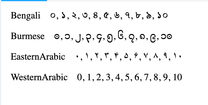 Non Latin Numbers Support non-latin numerals in most-read · Issue #584 · BBC-archive ...