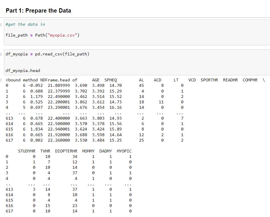 GitHub - WMatthewARC/Module-20-Challenge: Unsupervised Machine Learning