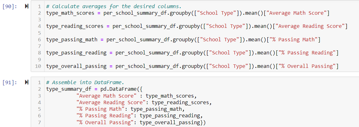 GitHub - Atomic45/School_District_Analysis: Analysis of School District ...