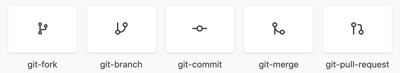 Icon Request: Fork · Issue #283 · feathericons/feather · GitHub