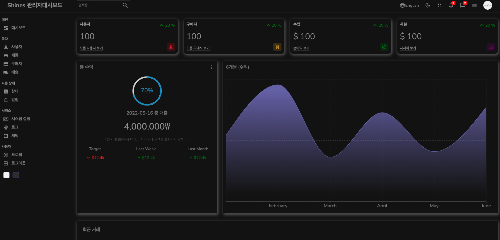 GitHub - shineuiseong/DashBoard_React: React Admin 대시보드 UI · GitHub