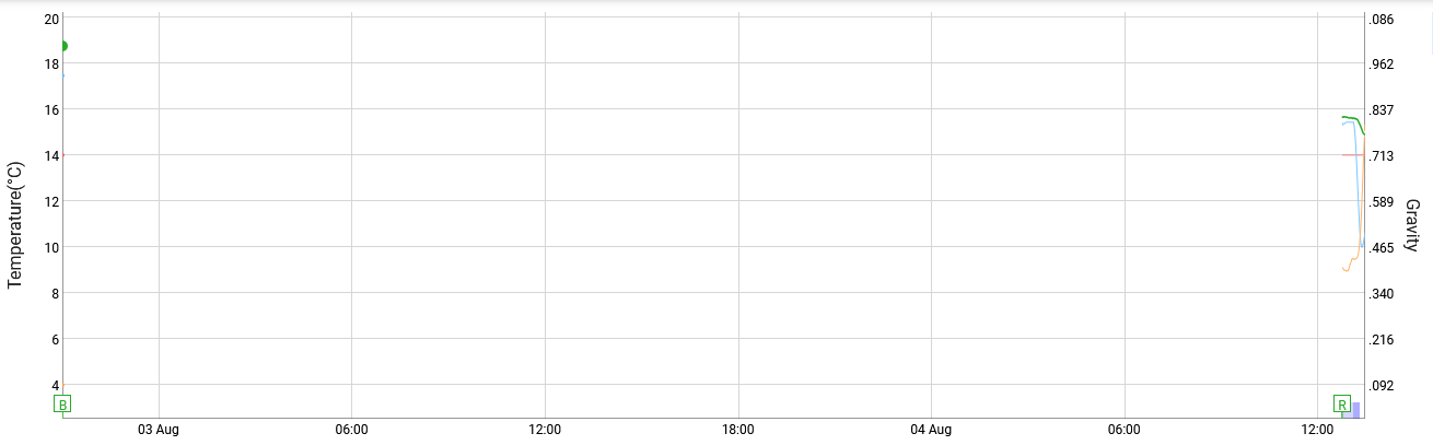 Screenshot 2022-08-04 133100