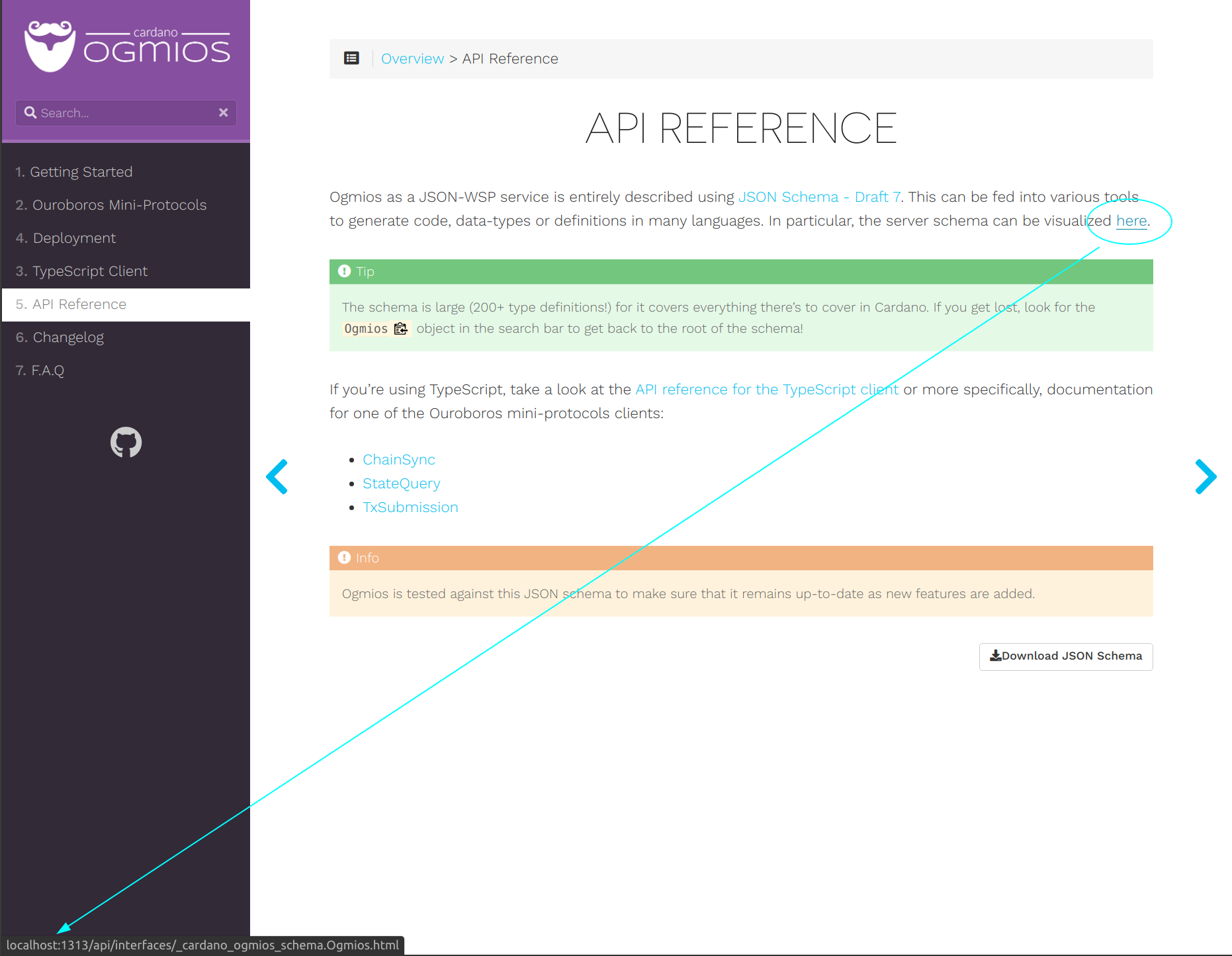 Deployed API reference documentation linking to localhost · Issue #92 ...