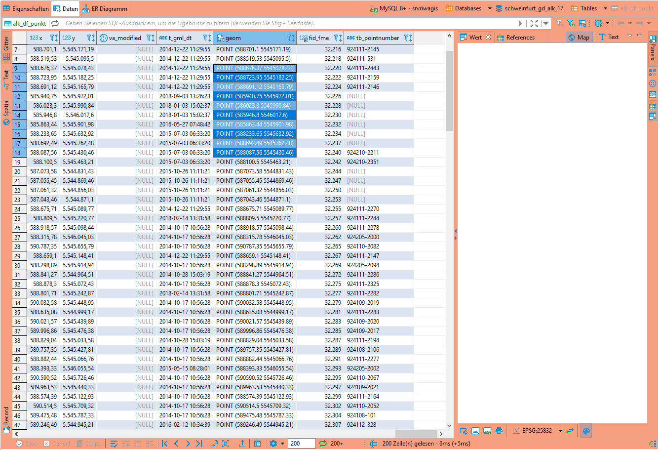 GIS Spatial Map View broken · Issue #6369 · dbeaver/dbeaver · GitHub
