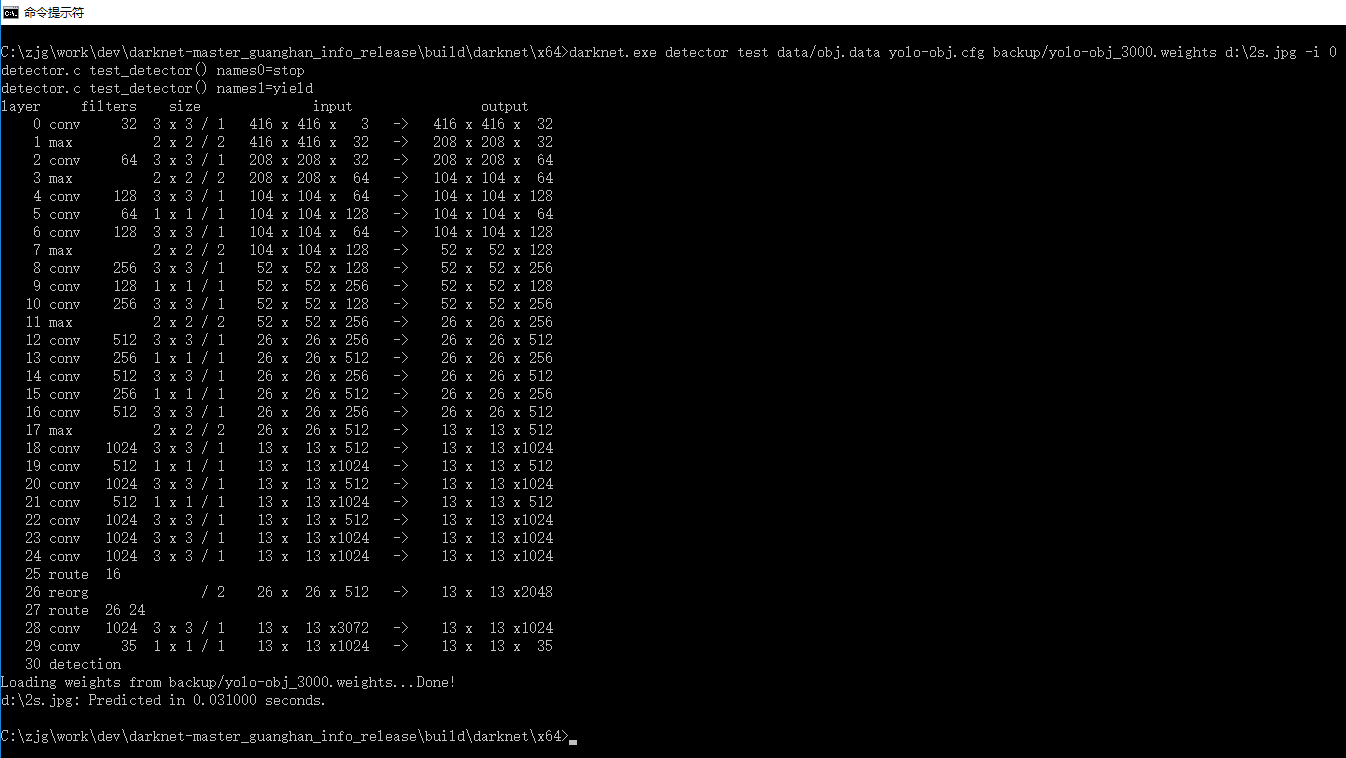 Wall Street Market Darknet Link