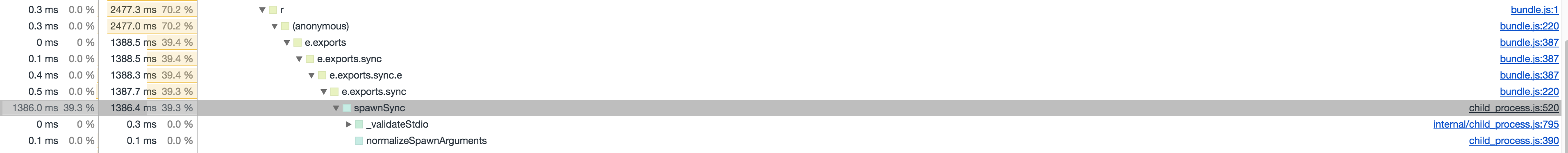 time consuming evaluate script spawnSync before firstLoad/reload ...