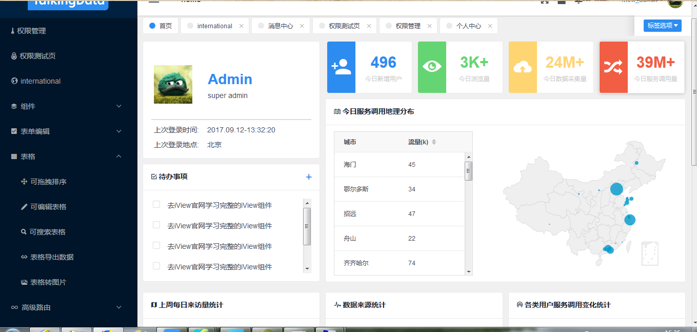 建议：项目客户化改造以及IE兼容方案 · Issue #343 · iview/iview-admin · GitHub