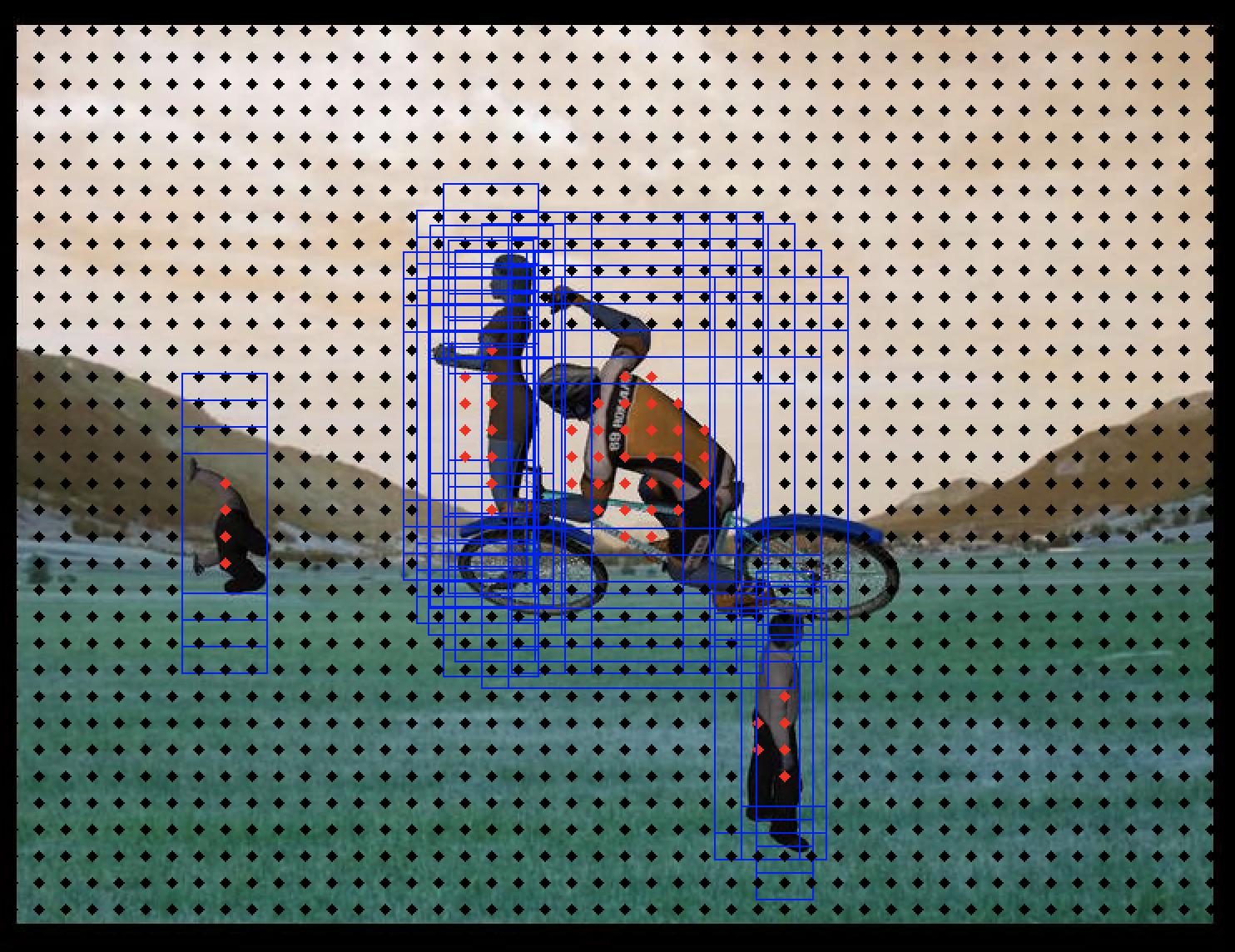 image · Issue #3 · YunYang1994/face_recognition · GitHub