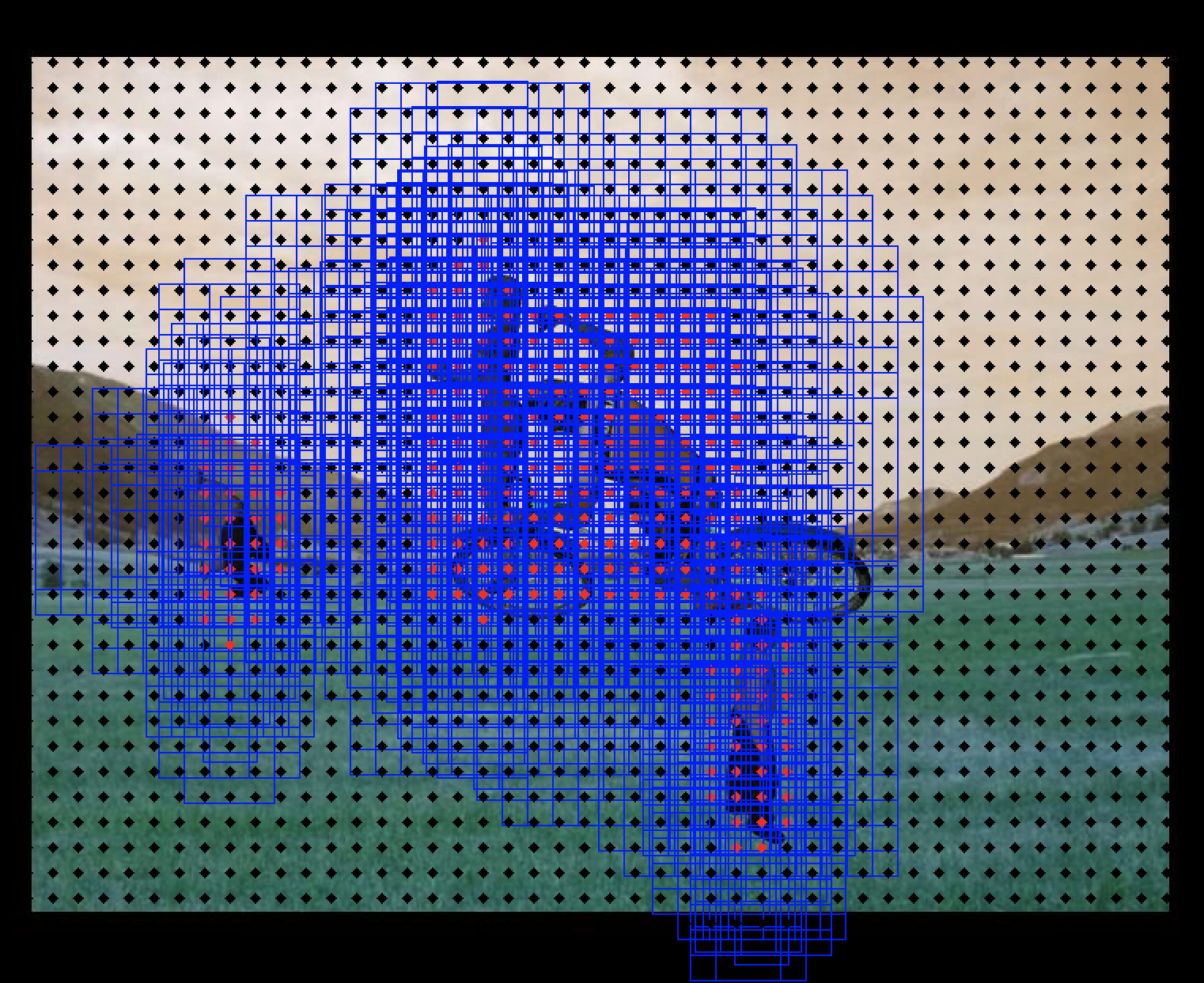 image · Issue #3 · YunYang1994/face_recognition · GitHub