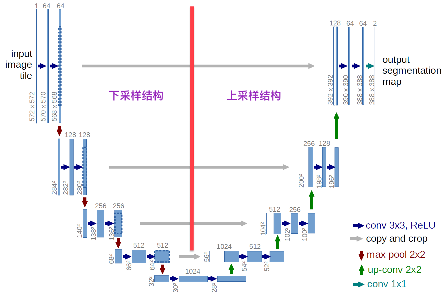 image · Issue #3 · YunYang1994/face_recognition · GitHub