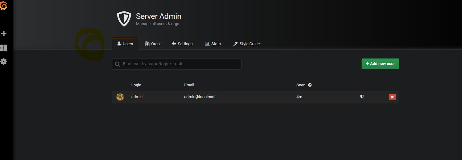 Grafana lost Datassources and all dashboards allready setup · Issue ...