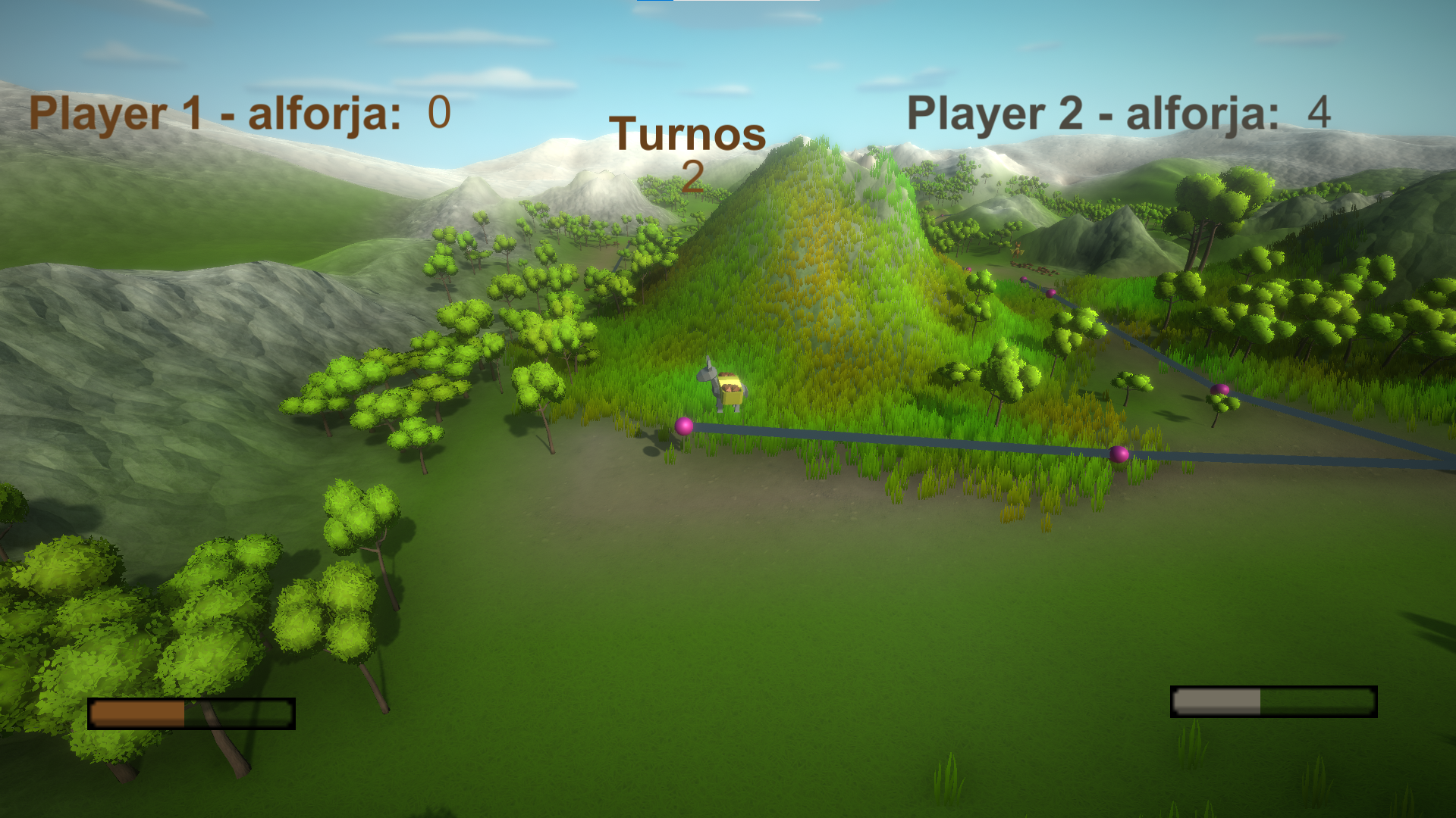 GitHub - claudito1991/Burrito: This is the second complete project ...