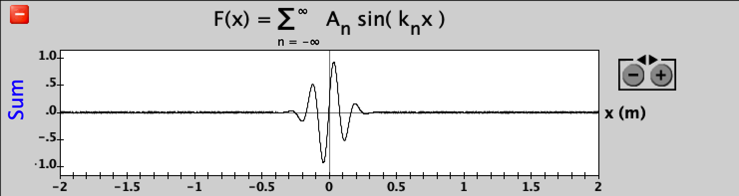 Amplitude equations for preset functions · Issue #18 · phetsims/fourier ...