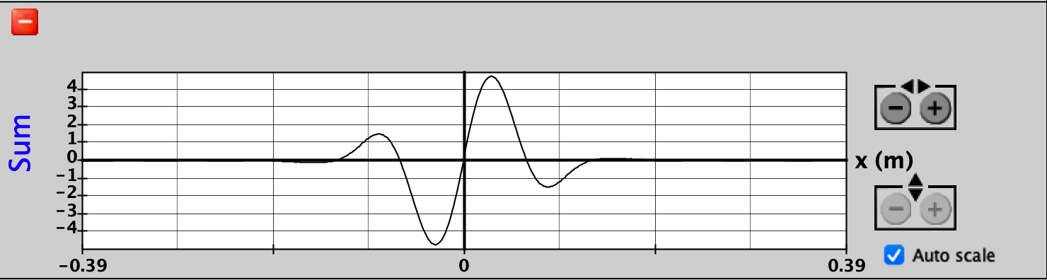 Amplitude equations for preset functions · Issue #18 · phetsims/fourier ...