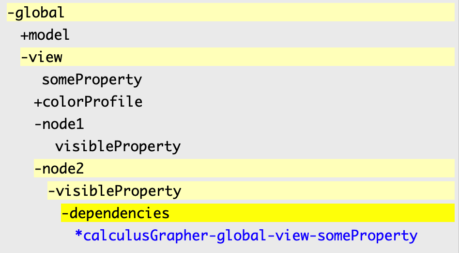 Node Properties do not appear as linked dependencies in Studio. · Issue ...