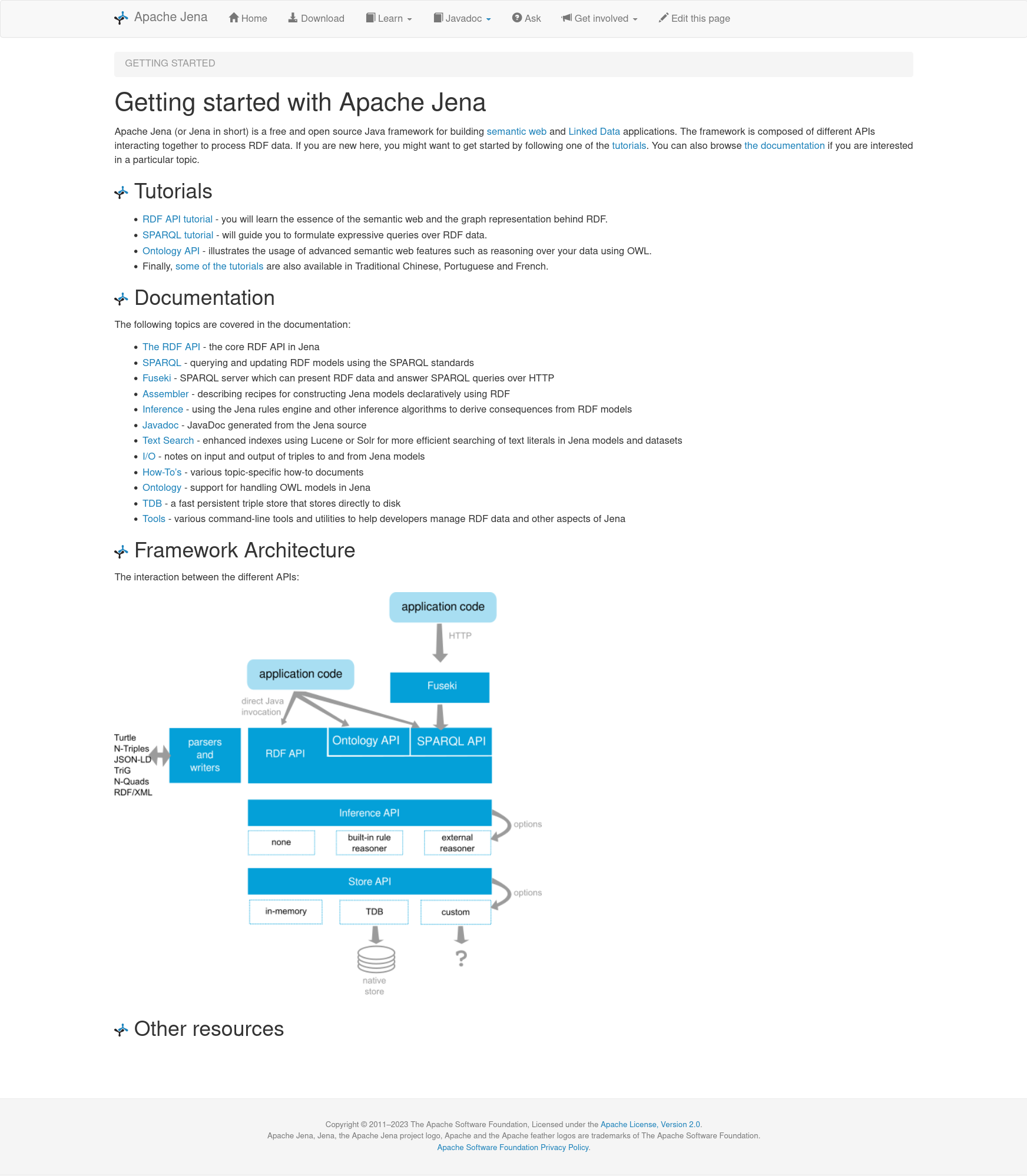 Screen Shot 2023-01-12 at 23 29 01-fullpage