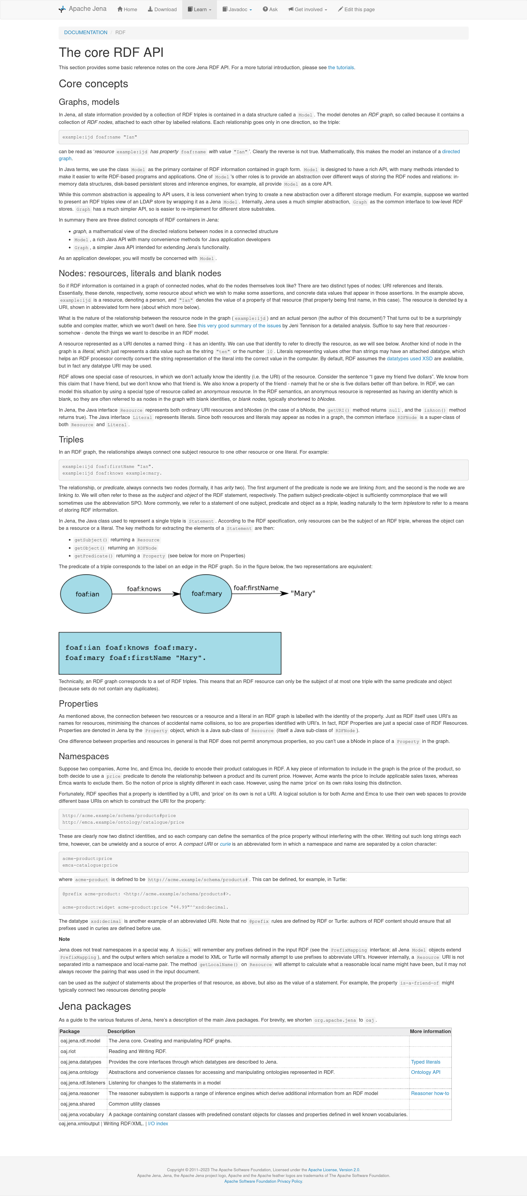 Screen Shot 2023-01-12 at 23 29 20-fullpage