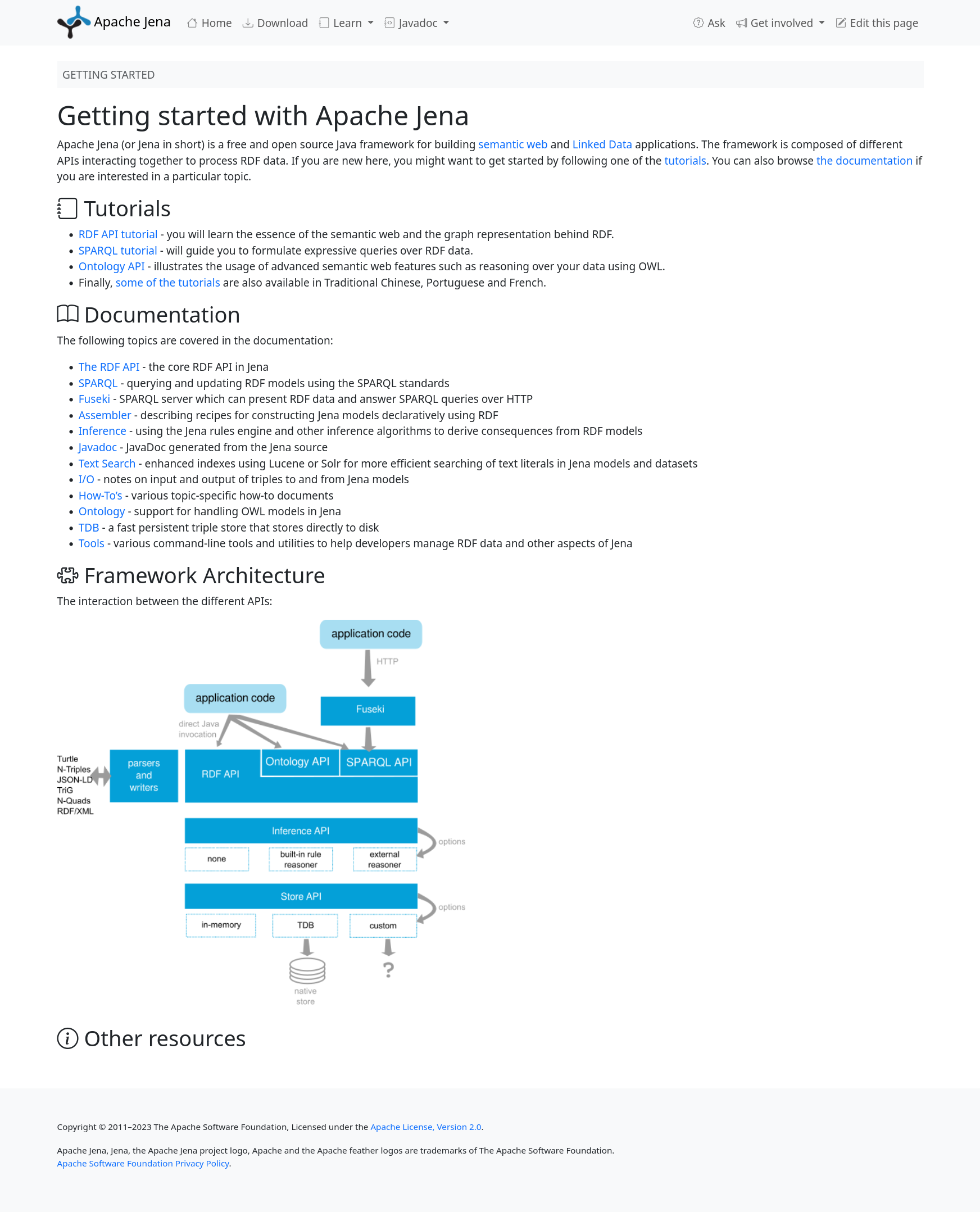 Screen Shot 2023-01-12 at 23 29 08-fullpage