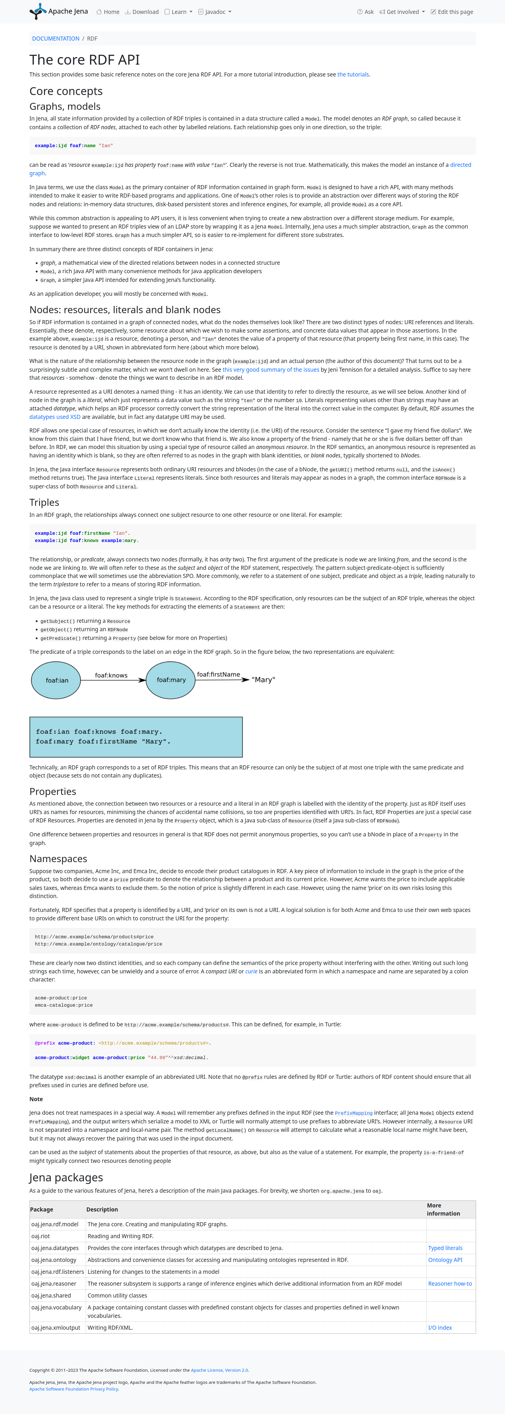 Screen Shot 2023-01-12 at 23 29 31-fullpage