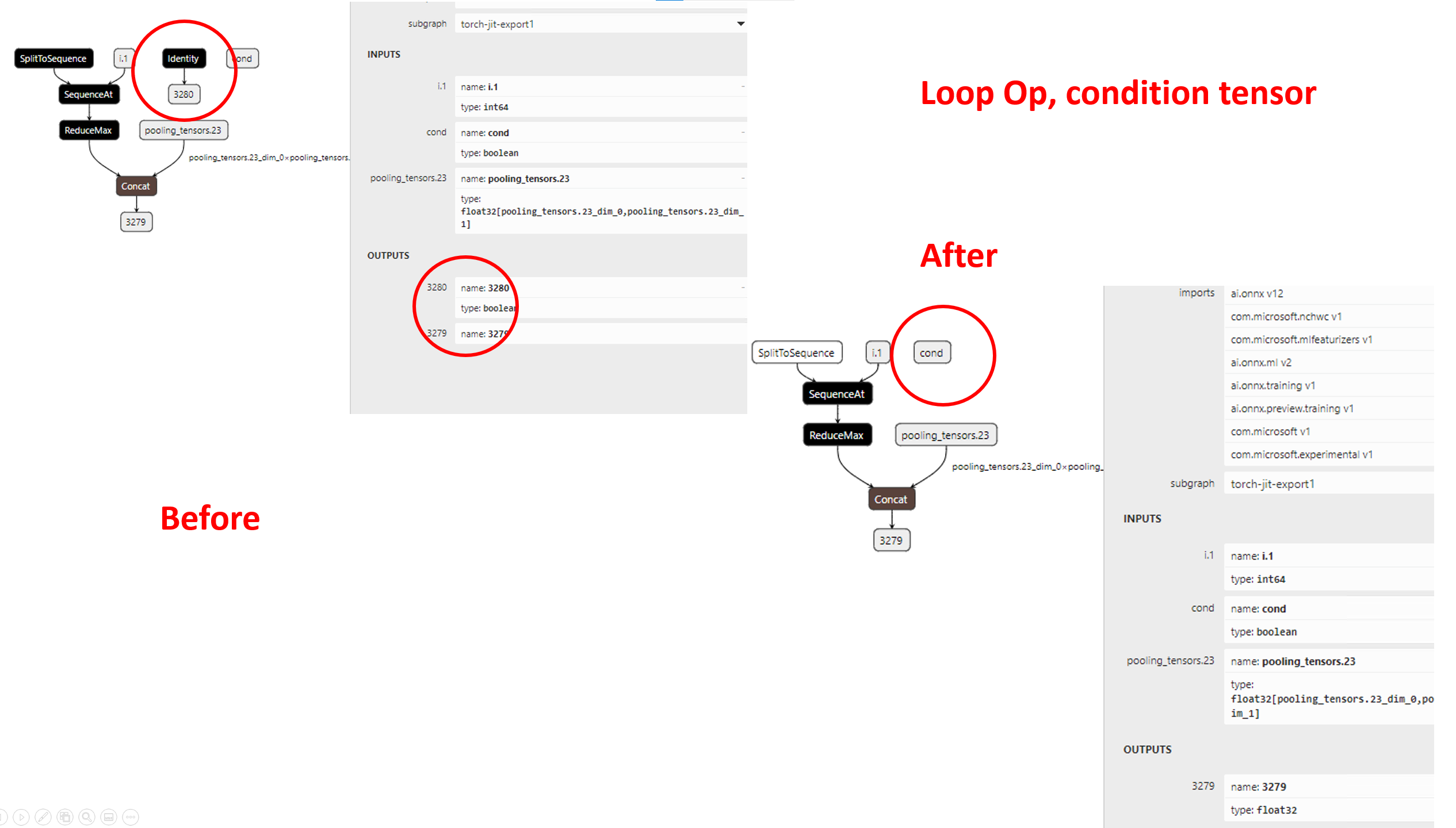 ORT Optimize constant folding remove needed node in Loop & If inner ...