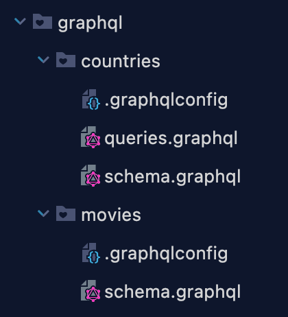 Bildschirm­foto 2023-04-18 um 09 59 50